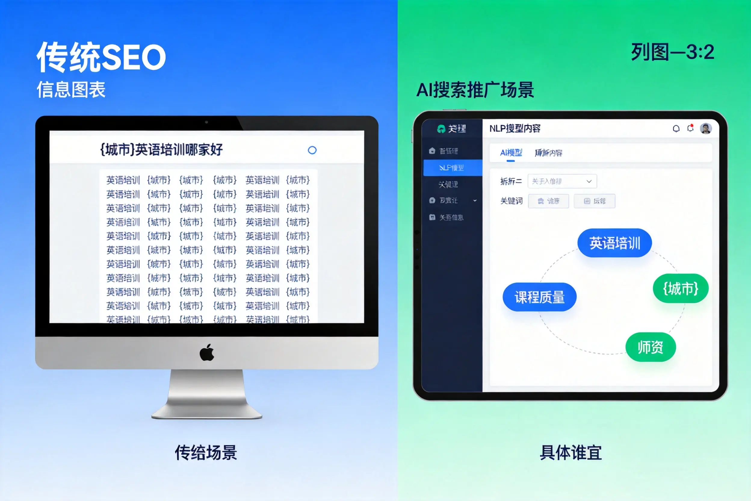 AI搜索推广和传统SEO有何区别？松原企业选型指南