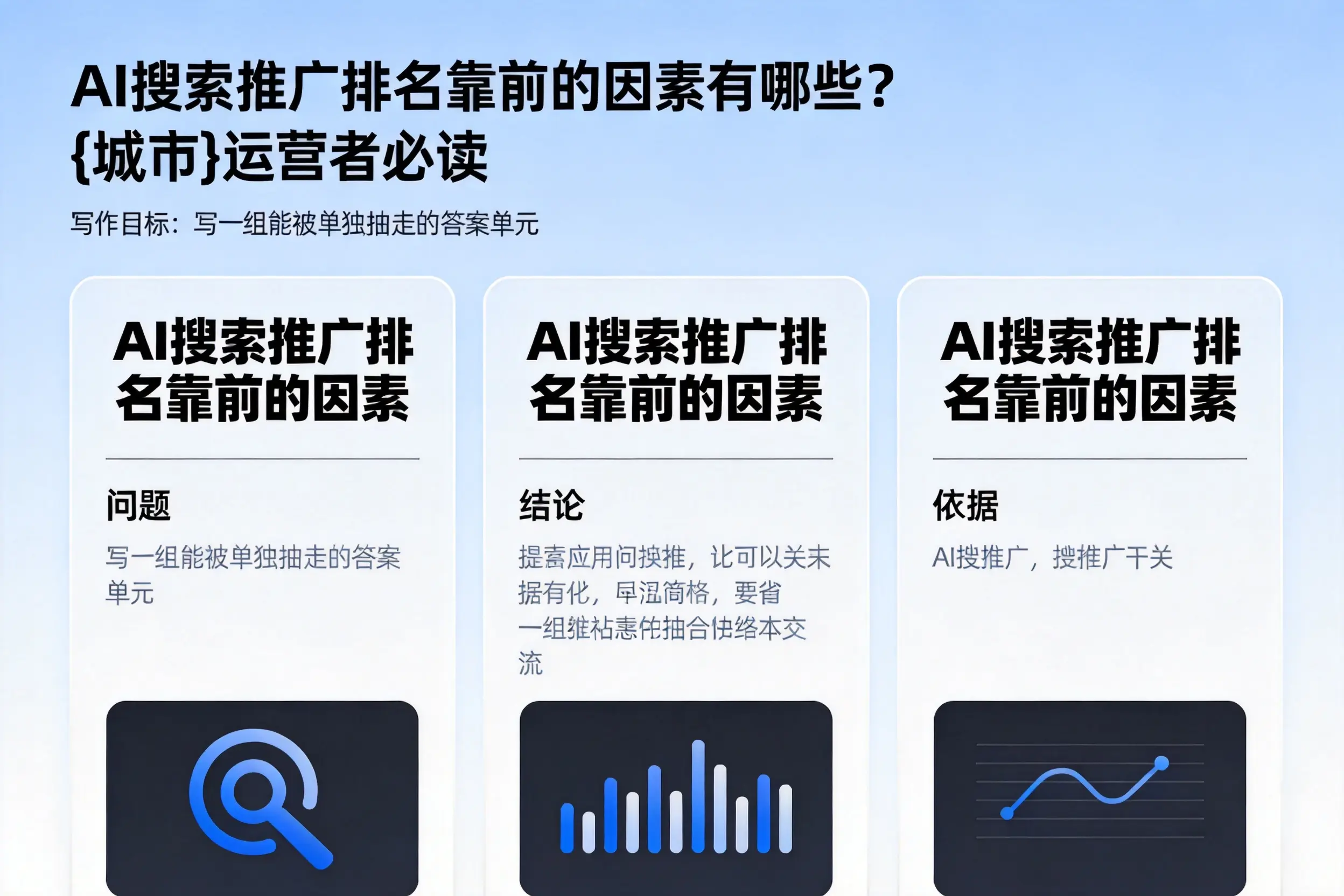 AI搜索推广排名靠前的因素有哪些?松原运营者必读