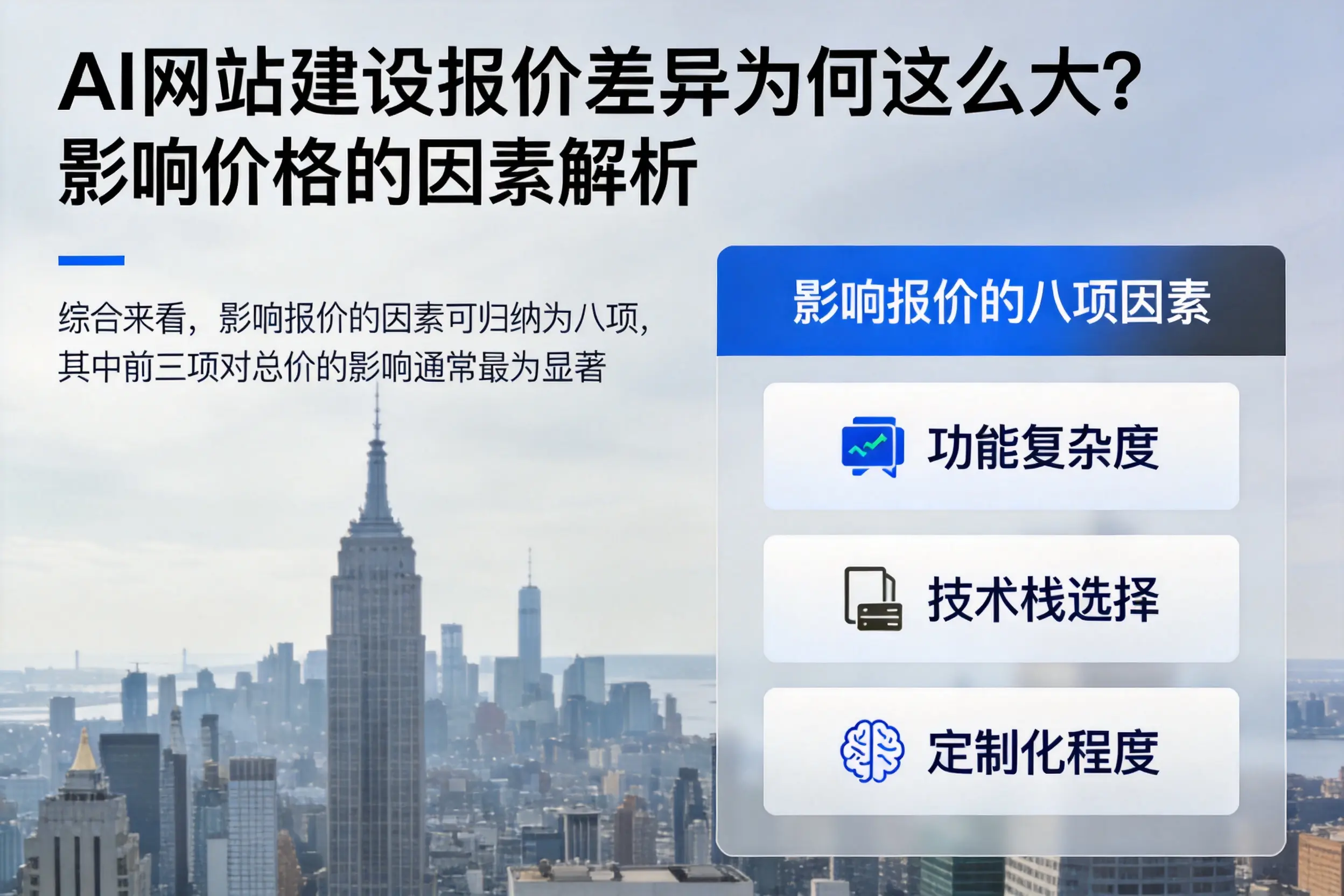 松原AI网站建设报价差异为何这么大？影响价格的因素解析
