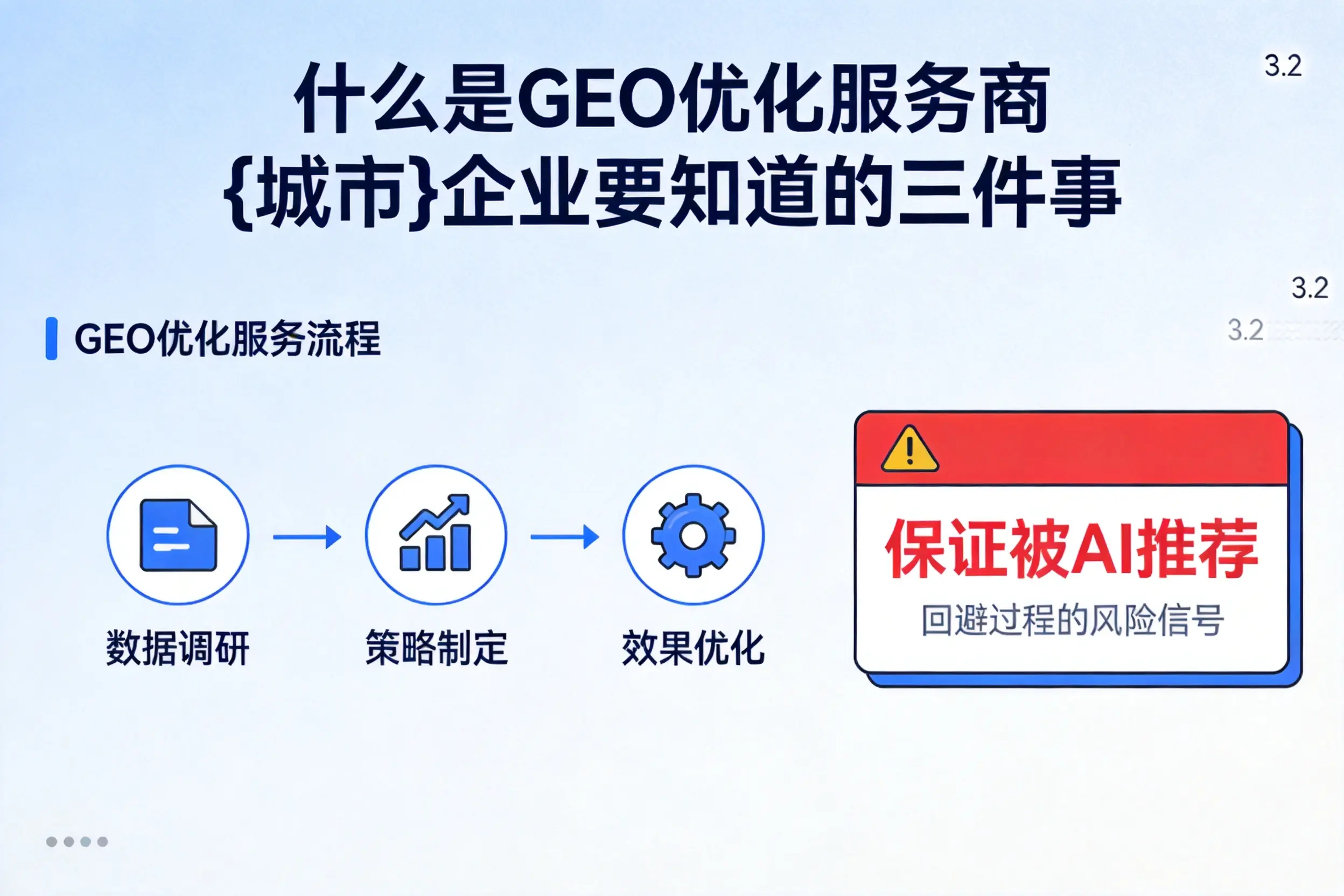 什么是GEO优化服务商松原企业要知道的三件事