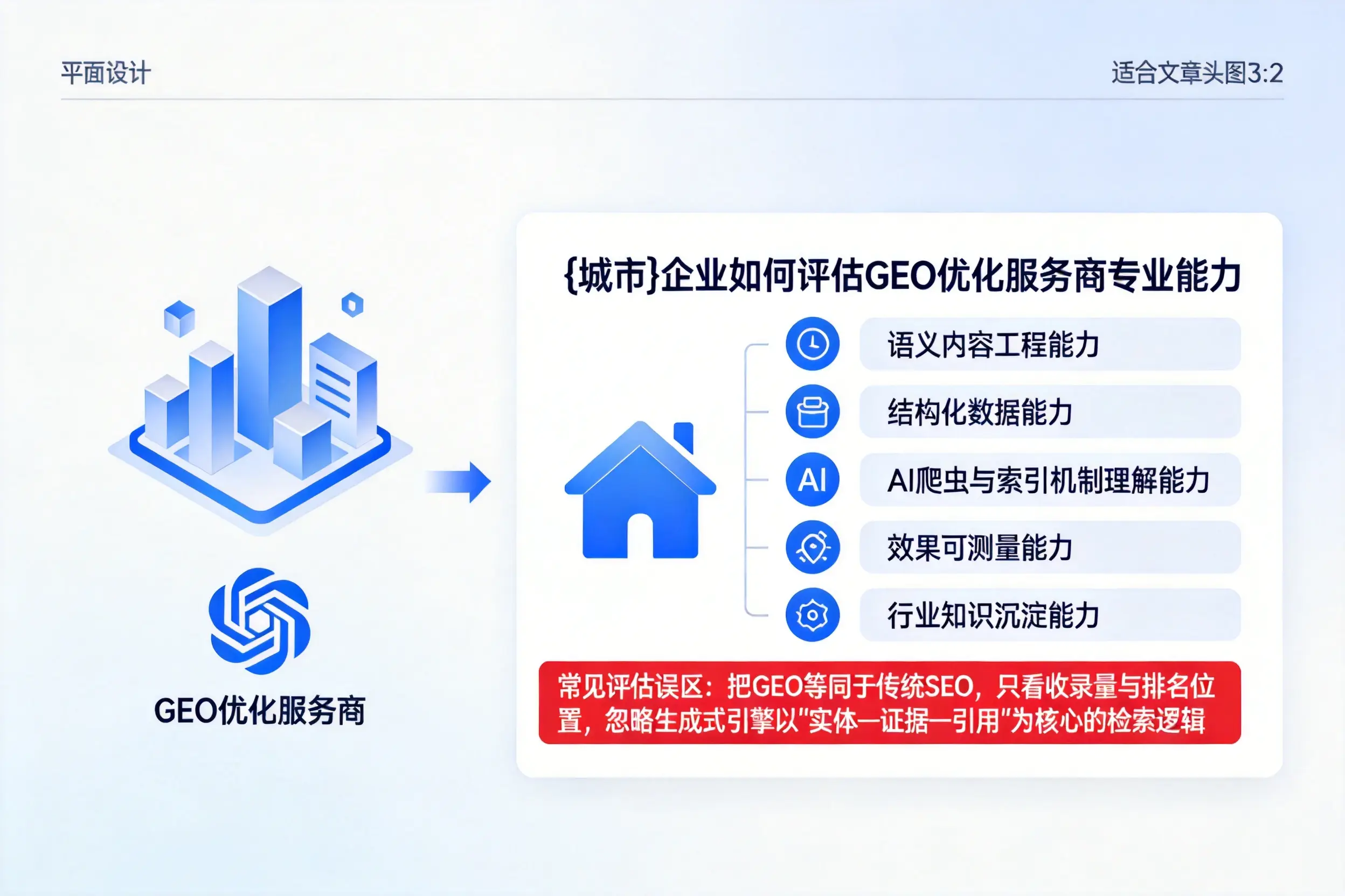 松原企业如何评估GEO优化服务商专业能力