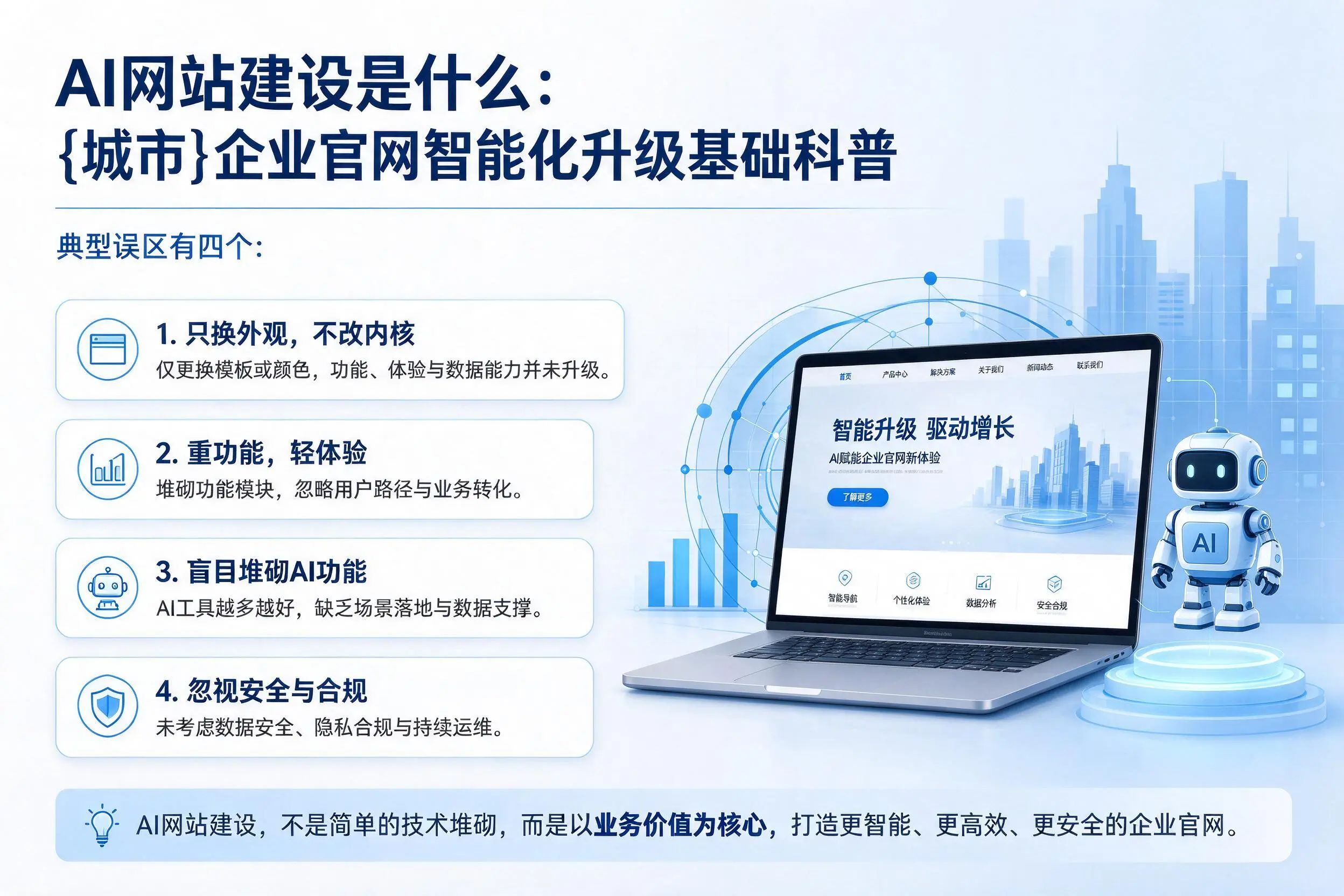 AI网站建设是什么：松原企业官网智能化升级基础科普