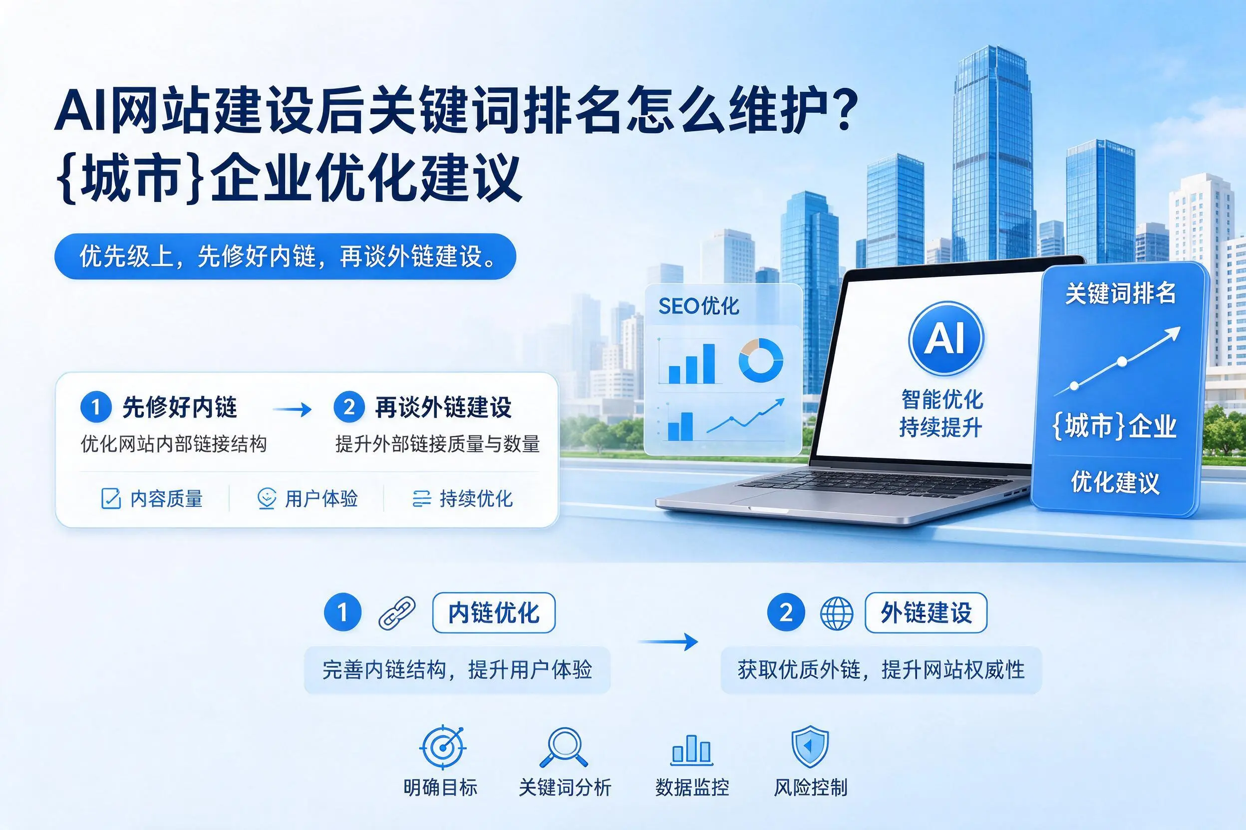 AI网站建设后关键词排名怎么维护?松原企业优化建议