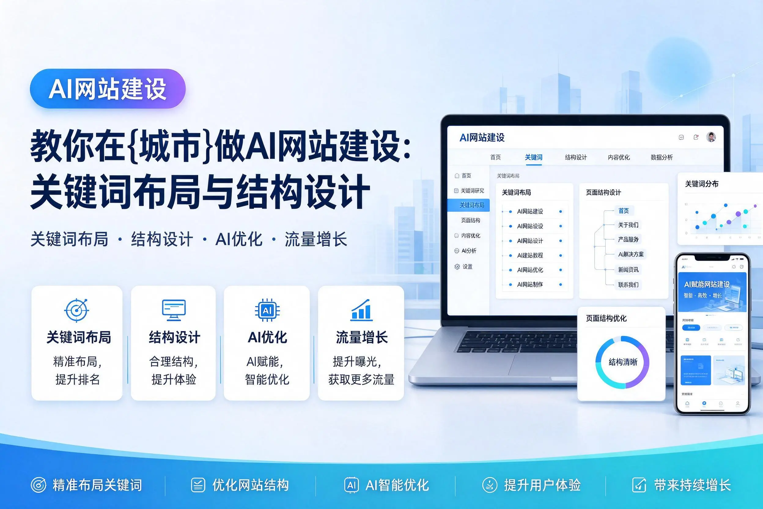 教你在松原做AI网站建设:关键词布局与结构设计